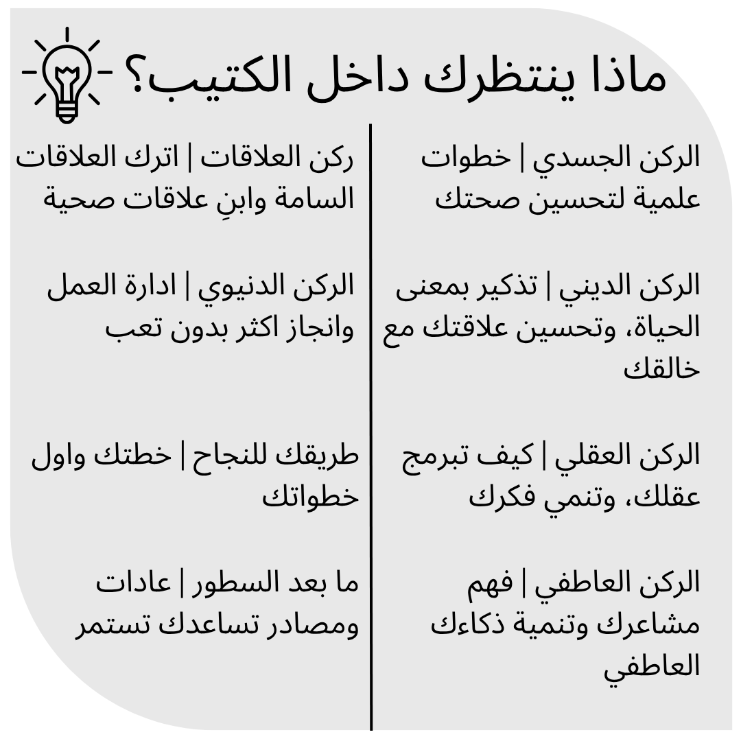 كيف تغير حياتك خلال 12 شهر